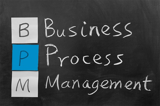 Business Process Management   Benefits   Momentum